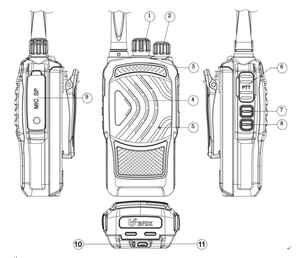 對講機的亞音、倒頻、直頻各有什么作用？