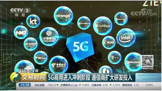 不只是快！5G進(jìn)入商用沖刺階段，該如何布局？